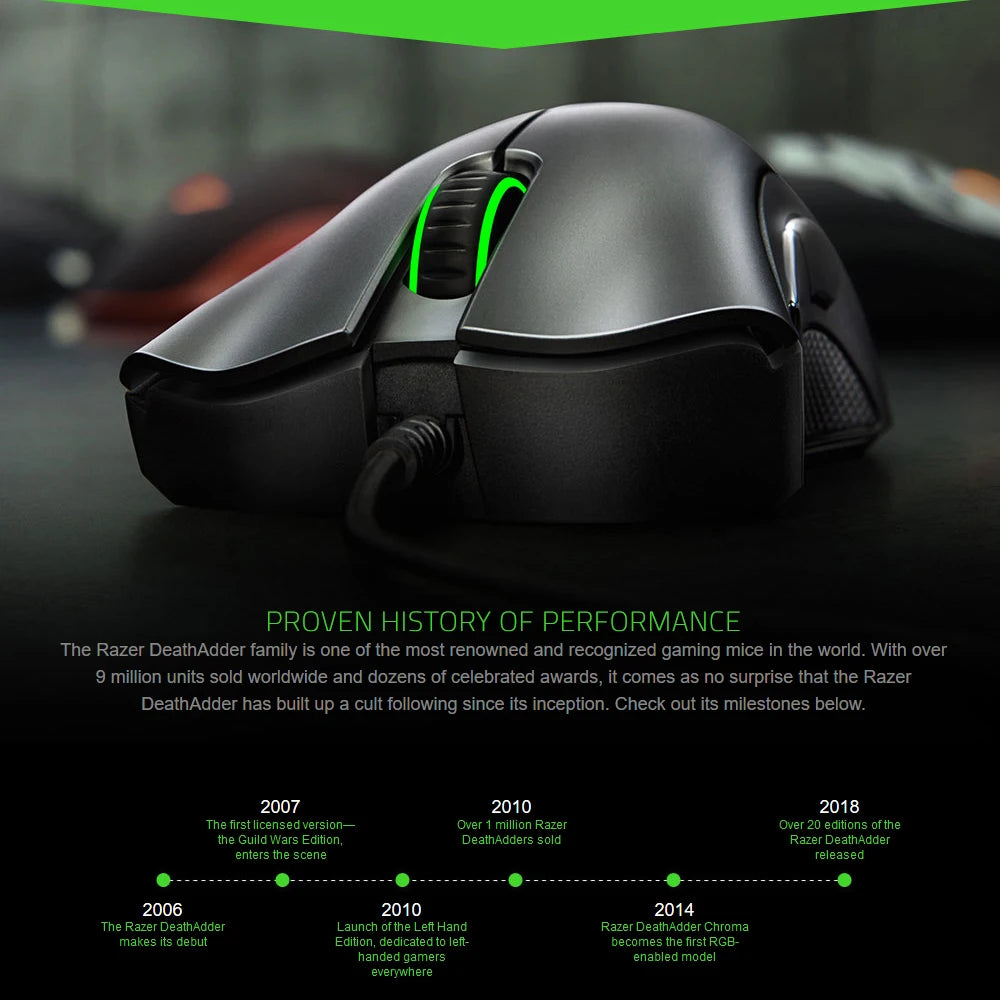 Razer Series DeathAdde Essential, Mamba Elite,Tournament Edition ,Razer Basilisk V3 ESports Wired Mouse