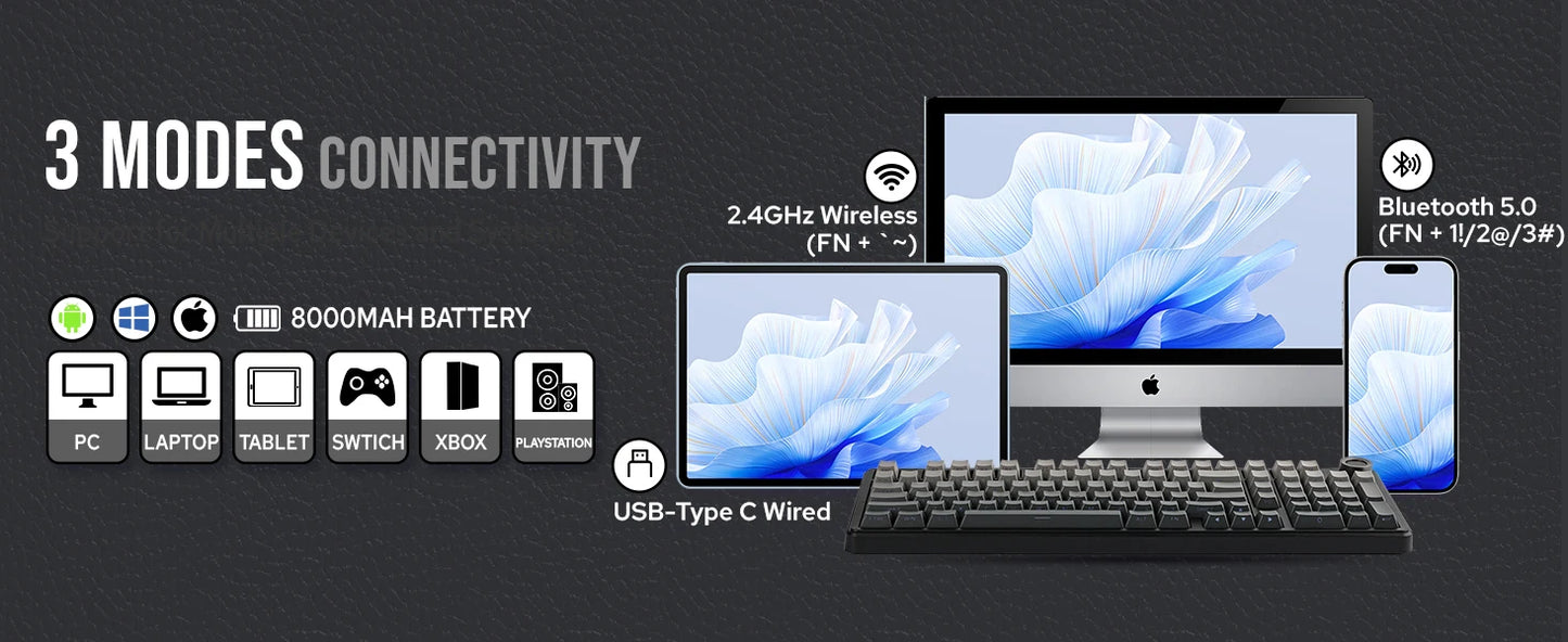 AULA F99 Pro Wireless Mechanical Keyboard RGB Backlit Hot Swappable Custom Keyboard 2.4G/USB-C/BT5.0 Mechanical Gaming Keyboards