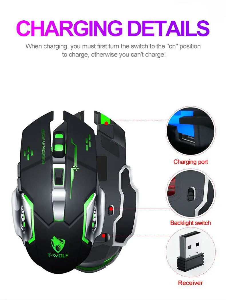 New Wireless Mouse Charging Gaming Mouse Mute Backlit Mouse Mechanical Ergonomic Optical Computer Accessories for Pc Laptop