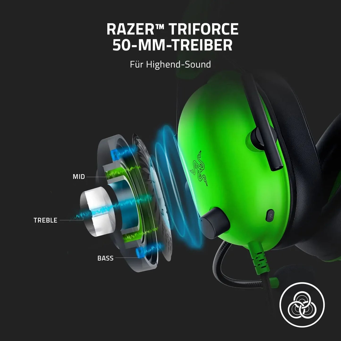 New Razer BlackShark V2 X Wired Esports Headset Advanced Passive Noise Cancellation, 7.1 Surround Sound, Hyperclear Cardioid Mic
