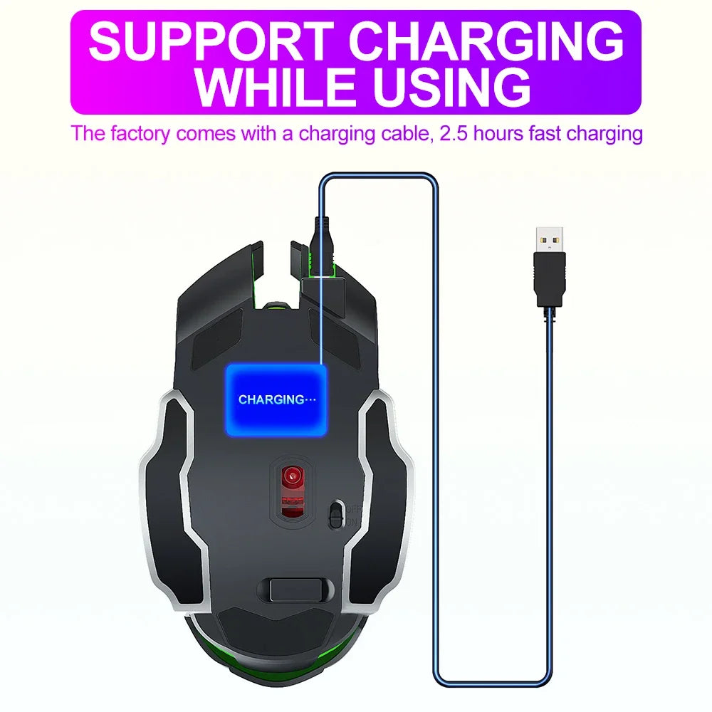 New Wireless Mouse Charging Gaming Mouse Mute Backlit Mouse Mechanical Ergonomic Optical Computer Accessories for Pc Laptop