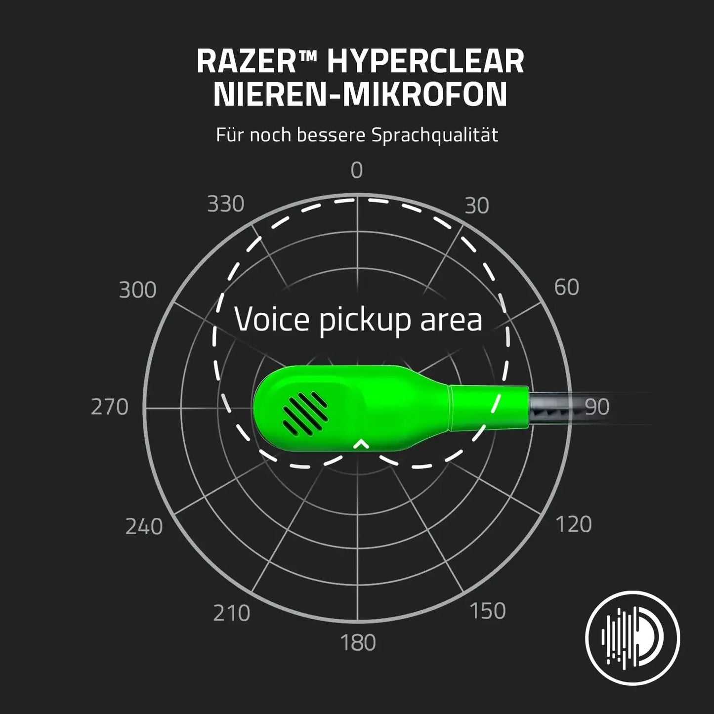 New Razer BlackShark V2 X Wired Esports Headset Advanced Passive Noise Cancellation, 7.1 Surround Sound, Hyperclear Cardioid Mic