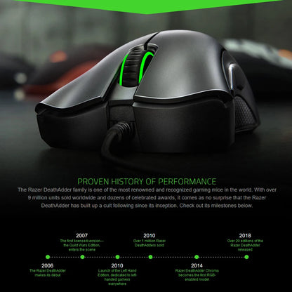 Razer Series DeathAdde Essential, Mamba Elite,Tournament Edition ,Razer Basilisk V3 ESports Wired Mouse