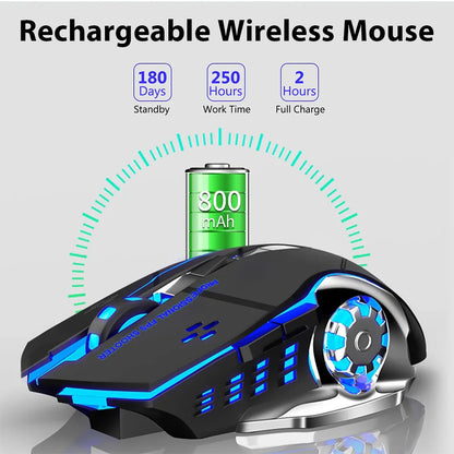 Gaming Mouse 2.4G Bluetooth Wireless Rechargeable Mouse For Laptop RGB Backlight E-Sports Mechanical Mouse For PC Computer Gamer