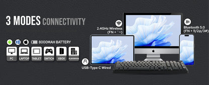 AULA F99 Pro Wireless Mechanical Keyboard RGB Backlit Hot Swappable Custom Keyboard 2.4G/USB-C/BT5.0 Mechanical Gaming Keyboards