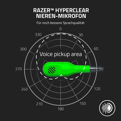 New Razer BlackShark V2 X Wired Esports Headset Advanced Passive Noise Cancellation, 7.1 Surround Sound, Hyperclear Cardioid Mic